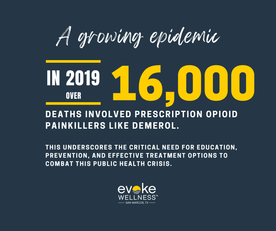 Infographic with details related to Demerol addiction