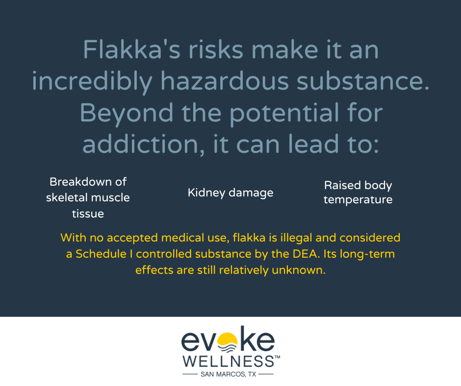 infographic explaining what is flakka