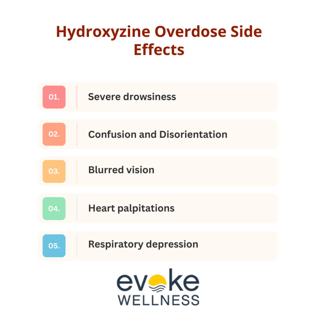 Hydroxyzine Overdose Side Effects