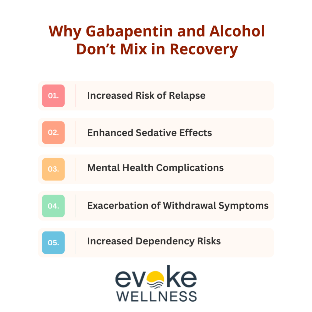 Why Gabapentin and Alcohol Don’t Mix in Recovery