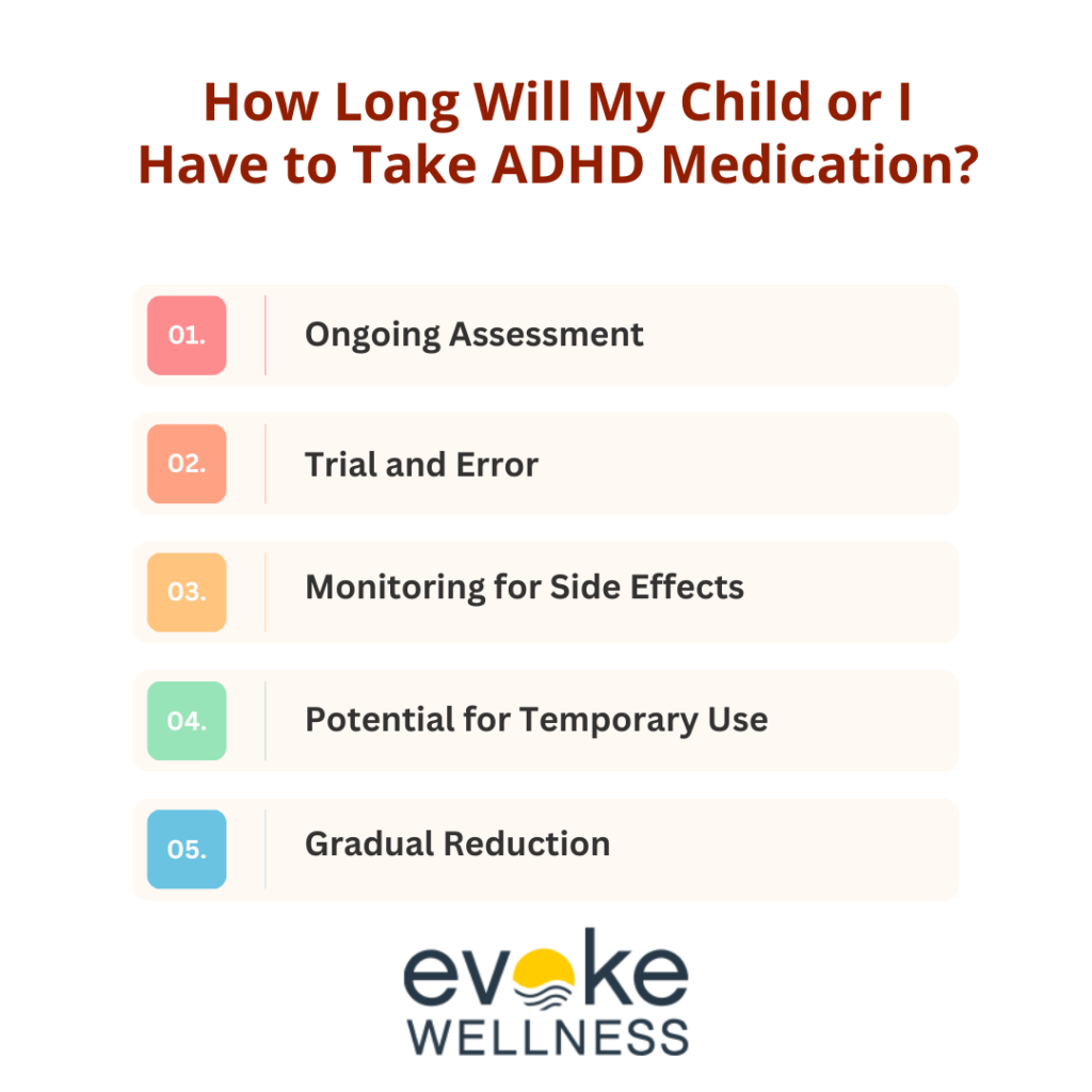 How Long Will My Child or I Have to Take ADHD Medication?