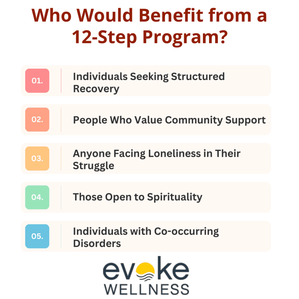Who Would Benefit from a 12-Step Program?
