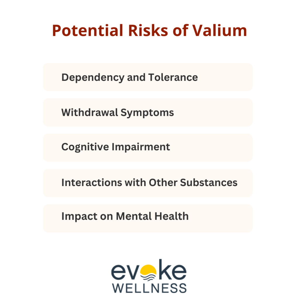Side Effects of Valium