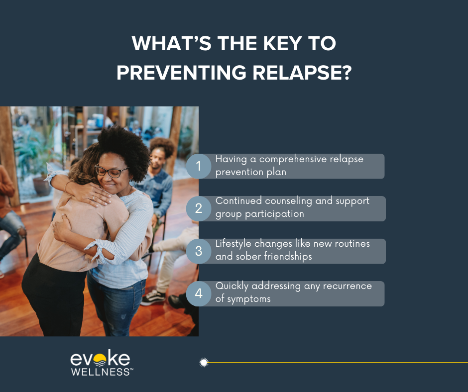 What the key to preventing relapse