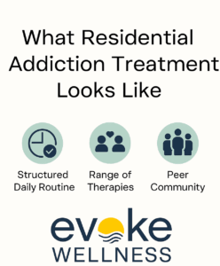 What Residential Addiction Treatment Look Like