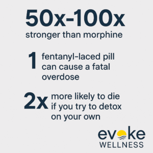 fentanyl addiction treatment