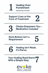 Healing Recovery Steps