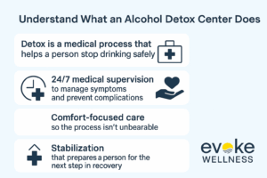 Alcohol Detox Basics