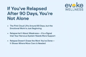 Relapse Support