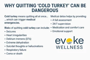 Safe Detox Risks